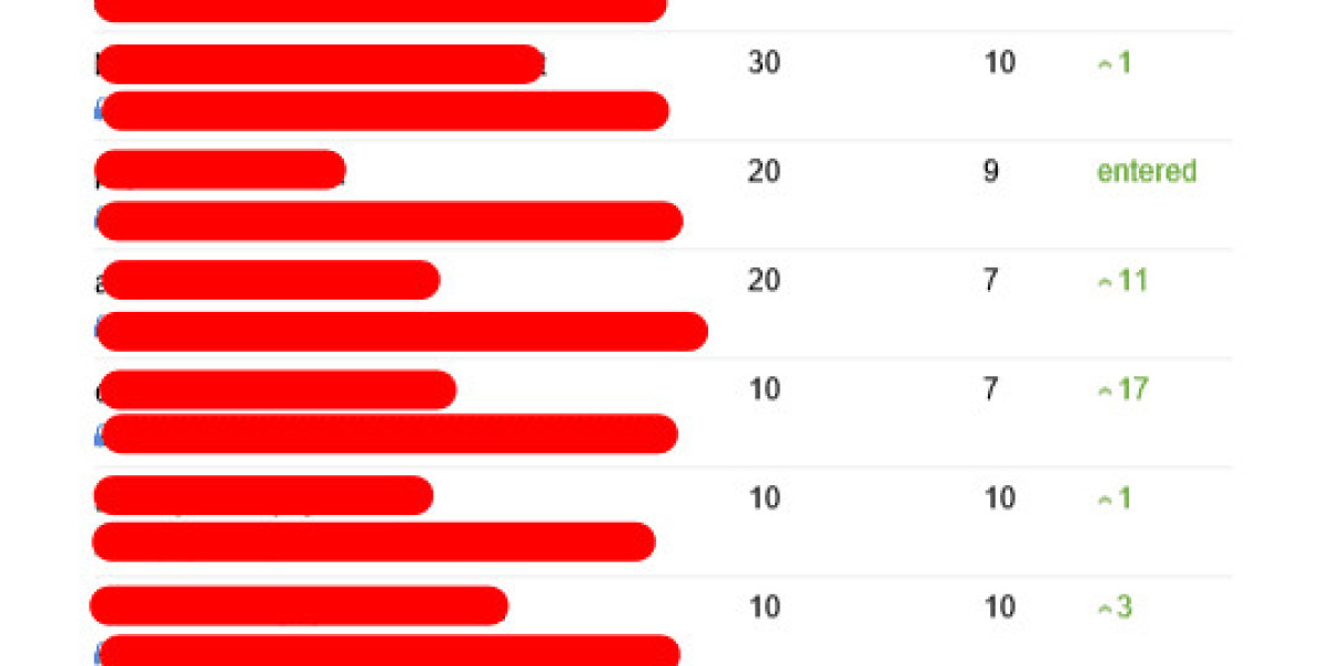 11 "Faux Pas" That Are Actually OK To Do With Your Articles Rewriter