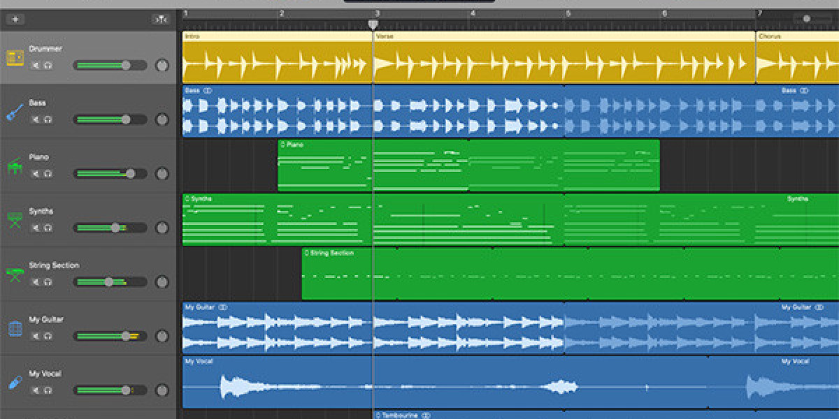 "Music Production Software Market Poised for Robust Growth"
