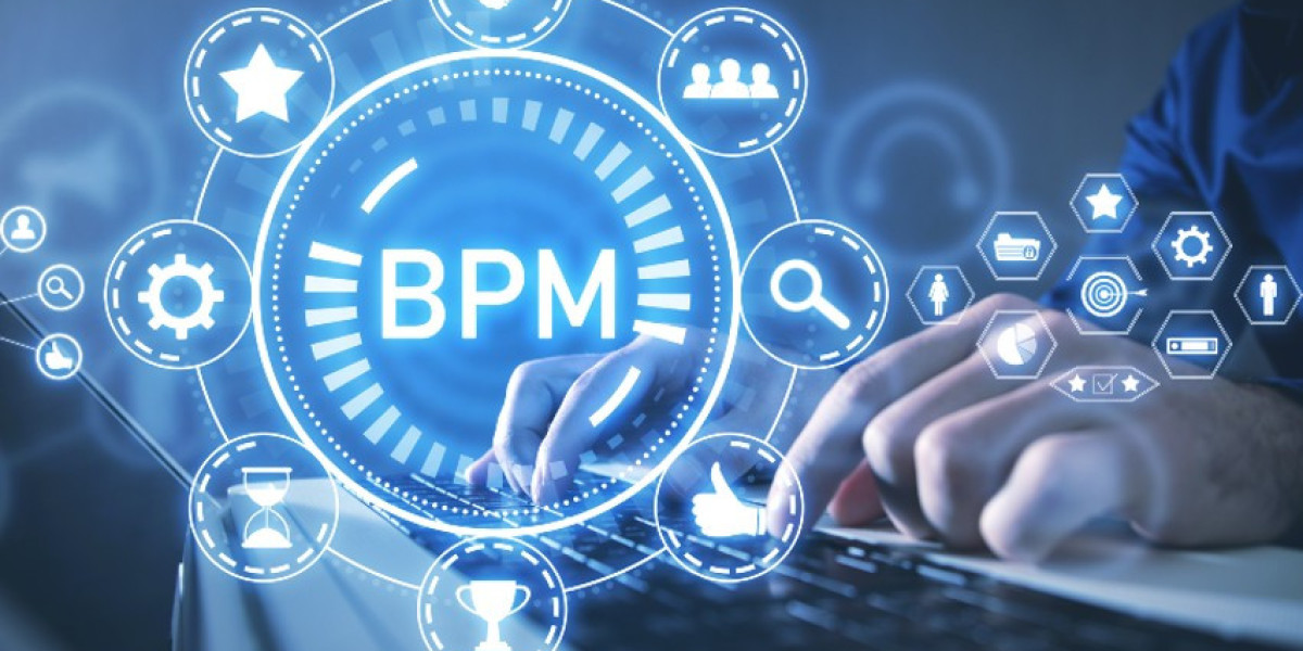 Business Process Management Market - Trends & Leading Players by 2032