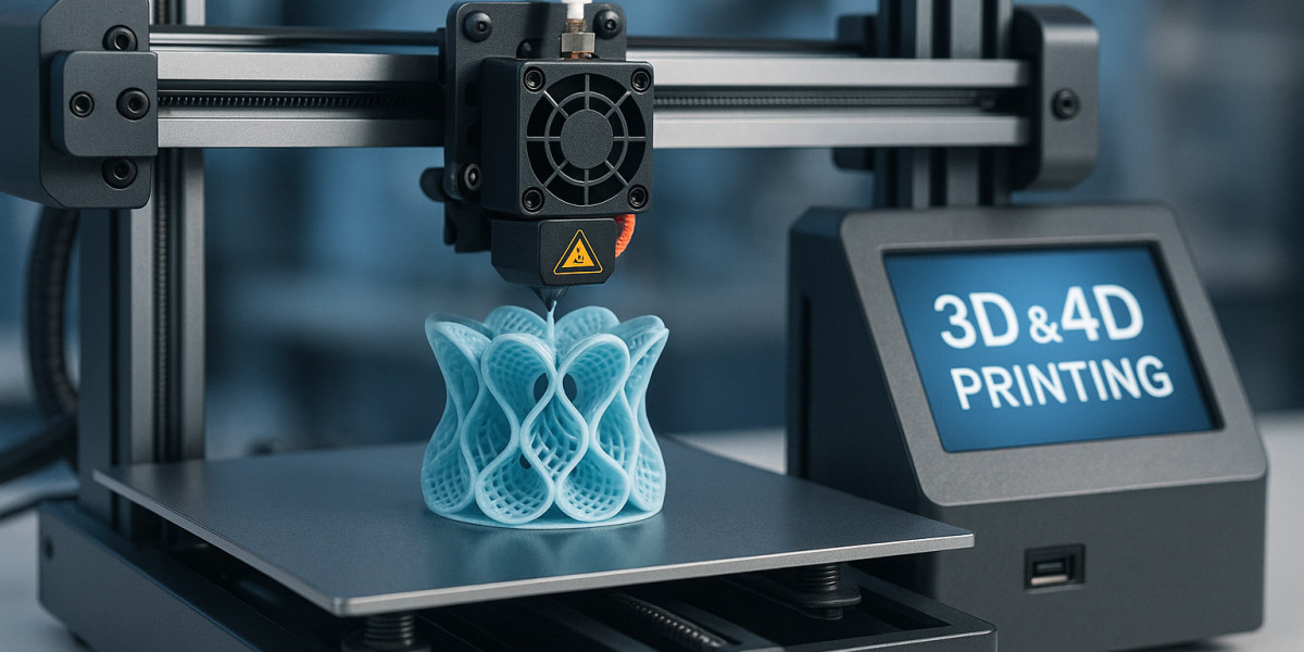 3D and 4D Printing Technology Market - Product Growth Benchmarking