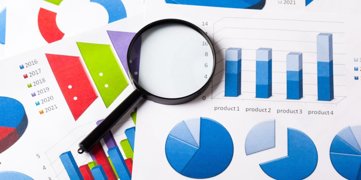 Synthetic Graphite Market Key Findings, Regional Analysis, Key Players Profiles and Future Prospects